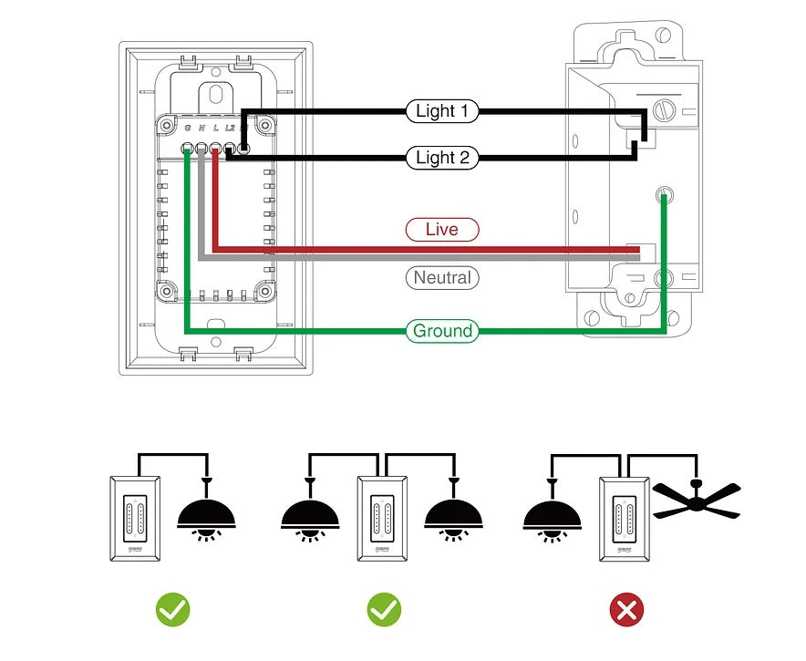 Interruptor Dimmer Doble Inteligente WiFi – Controla 2 Luces Panamá