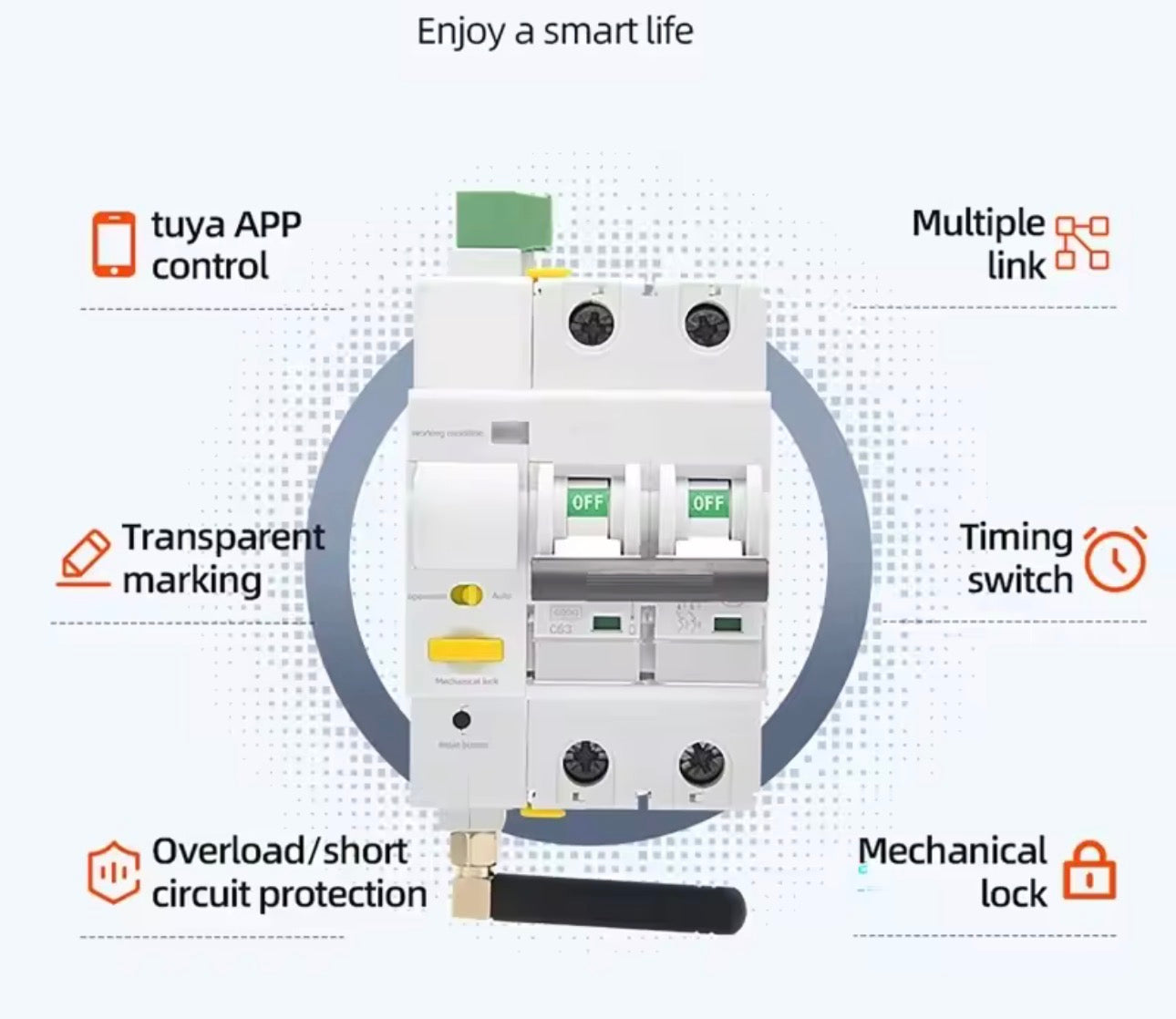 Breaker WiFi 2 Polos 63A max