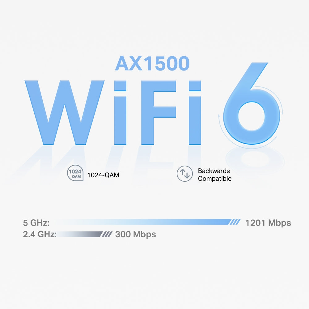 Deco X10 Wi-Fi 6 Mesh  AX1500 paquete de 2