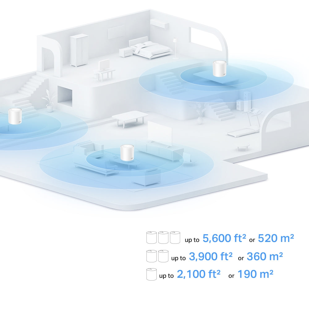 Sistema WiFi 6 Mesh TP-Link Deco X10 AX1500 – 2 Pack