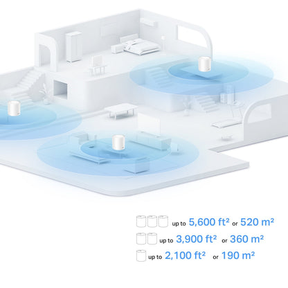 Sistema WiFi 6 Mesh TP-Link Deco X10 AX1500 – 2 Pack