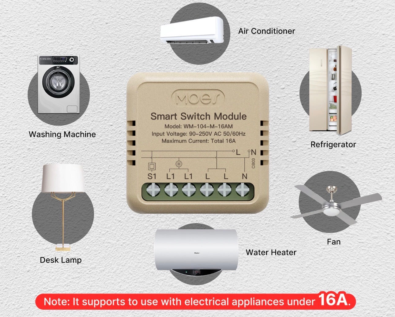 Módulo Interruptor Inteligente Mini Wi-Fi MOES 16A con Monitoreo de Energía