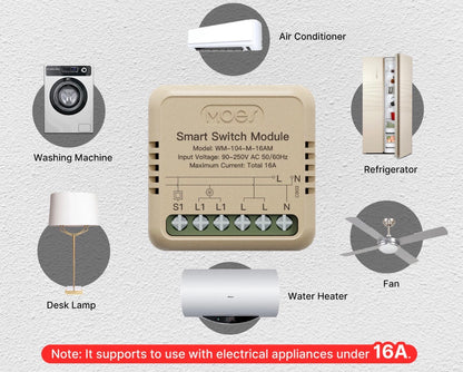 Módulo Interruptor Inteligente Mini Wi-Fi MOES 16A con Monitoreo de Energía