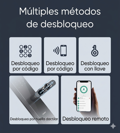Cerradura inteligente A2