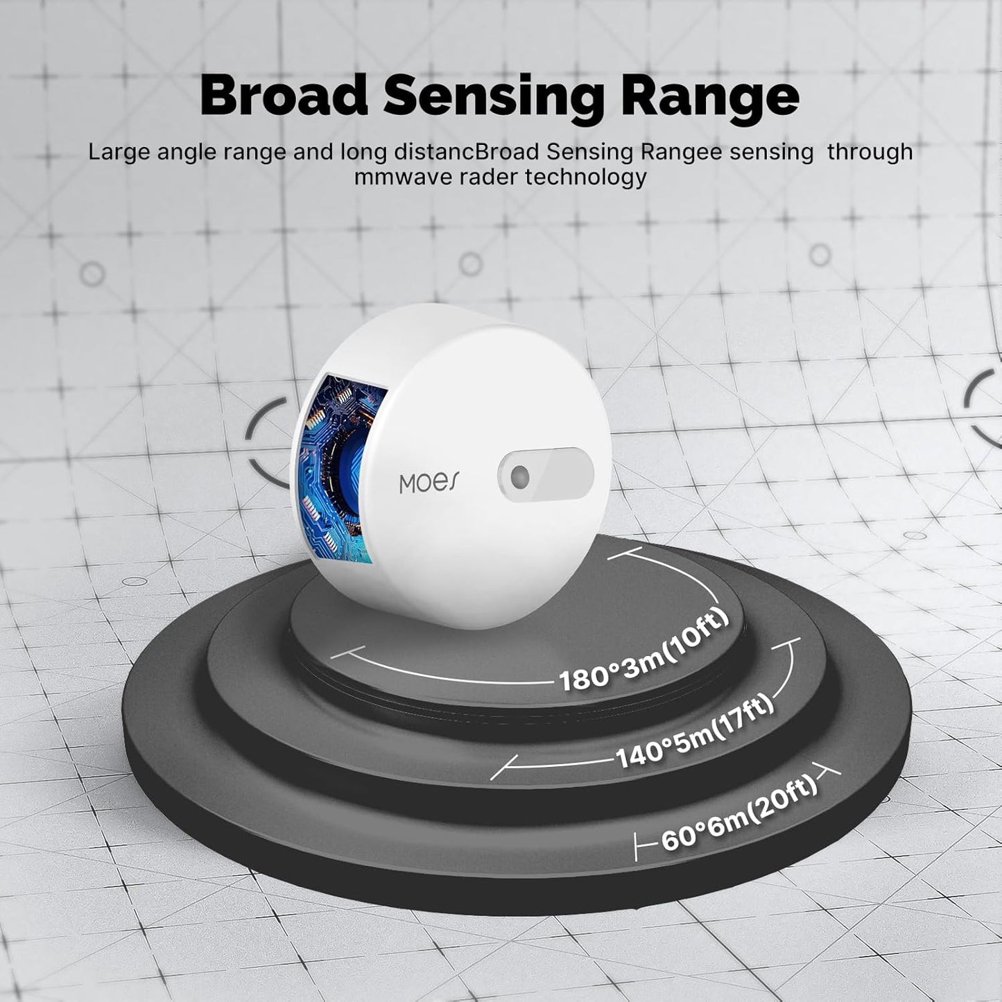 Sensor de Presencia Zigbee 3.0 MOES – Detección por Radar Panamá