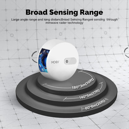 Sensor de Presencia Zigbee 3.0 MOES – Detección por Radar Panamá
