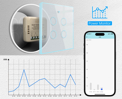 Módulo Interruptor Inteligente Mini Wi-Fi MOES 16A con Monitoreo de Energía