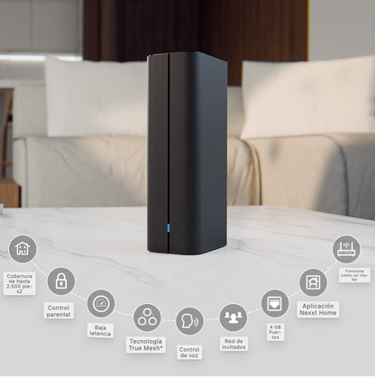 Router Wireless Mesh Bolt AX3000 Plus