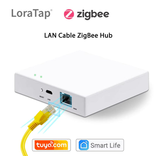 Hub Controlador Zigbee Mesh 3.0 MOES – Conexión RJ45 LAN Panamá