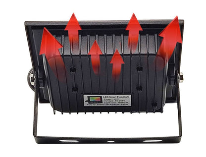 Reflector LED Inteligente WiFi 30W – Exterior Control App Panamá