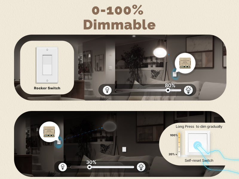 Mini Módulo WiFi Dimmer Doble 2 Vías 10A MOES – Regulador Inteligente Panamá