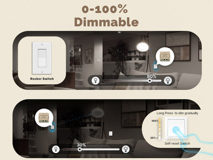 Mini Módulo WiFi Dimmer Doble 2 Vías 10A MOES – Regulador Inteligente Panamá