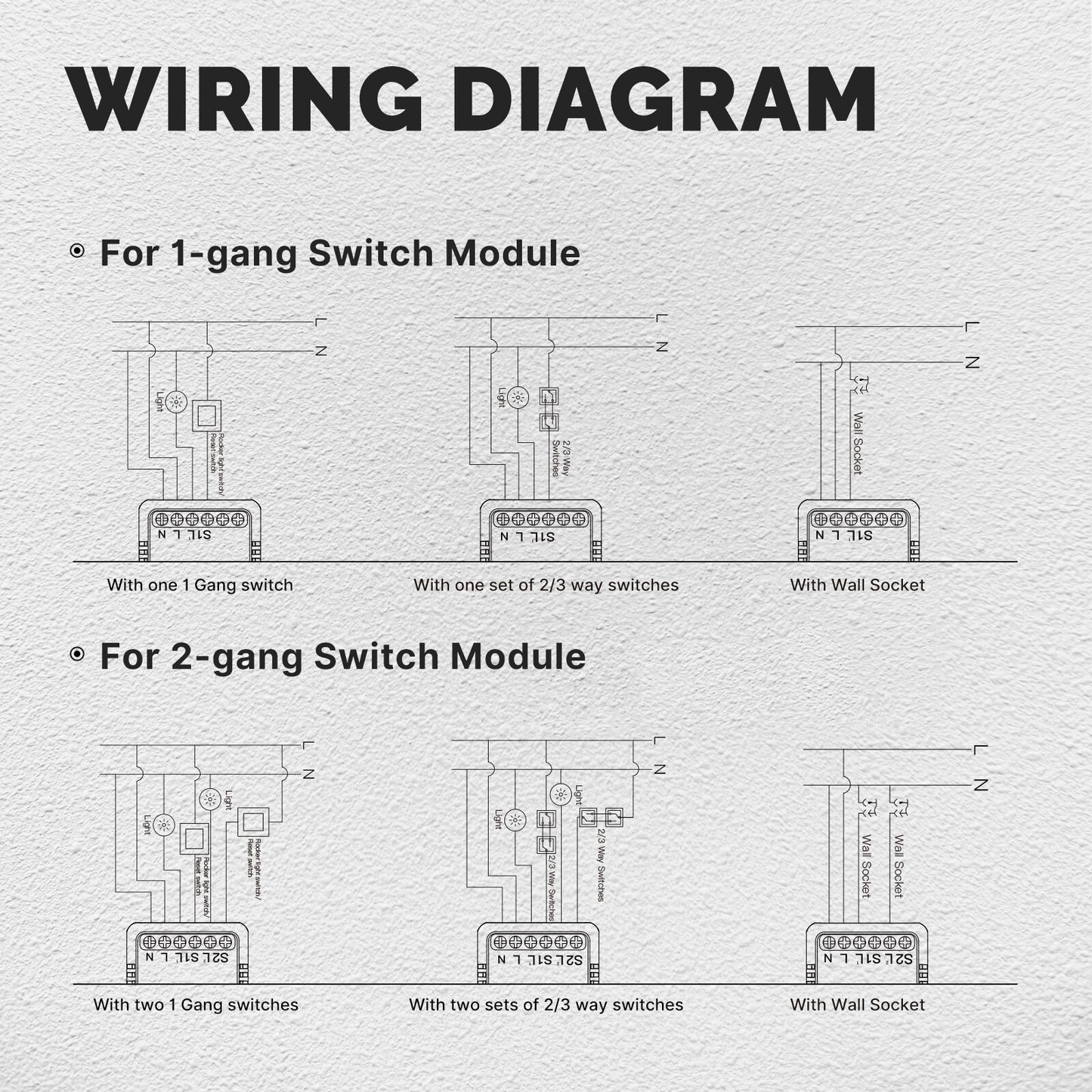 Mini Módulo WiFi Dimmer Doble 2 Vías 10A MOES – Regulador Inteligente Panamá