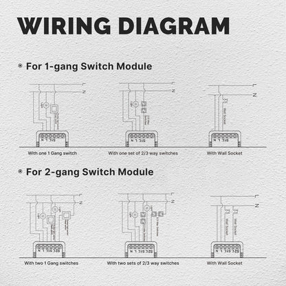 Mini Módulo WiFi Dimmer Doble 2 Vías 10A MOES – Regulador Inteligente Panamá