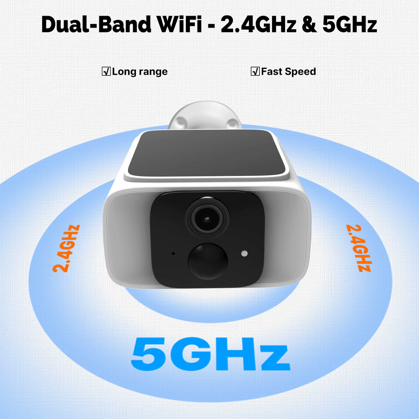 Cámara Exterior MOES Tuya WiFi Dual Band con Panel Solar – Seguridad 24/7 Panamá