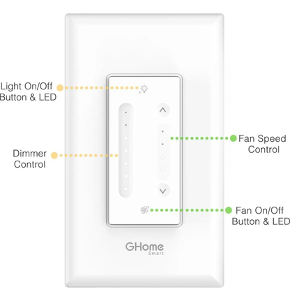 Regulador Inteligente WiFi GHome SW19 para Ventilador de Techo Panamá