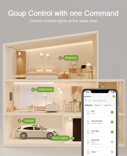 Interruptores Gosund SW5 WiFi – Pack de 2 Unidades – Alexa Panamá
