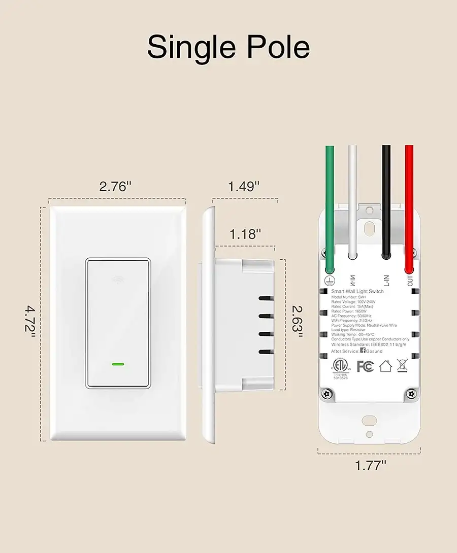 Interruptores Gosund SW5 WiFi – Pack de 2 Unidades – Alexa Panamá