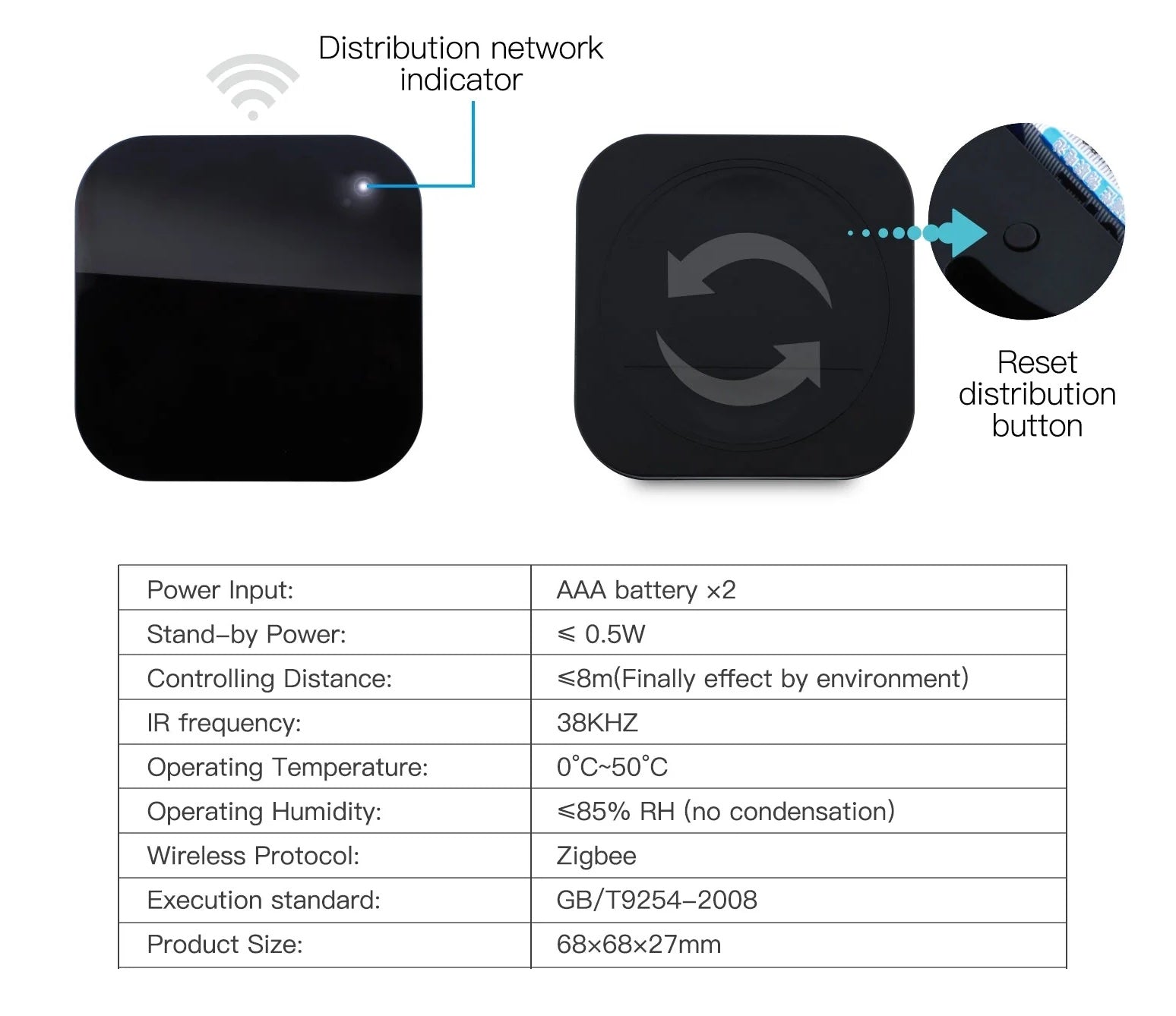 Control Infrarrojo Zigbee 3.0  - MOES