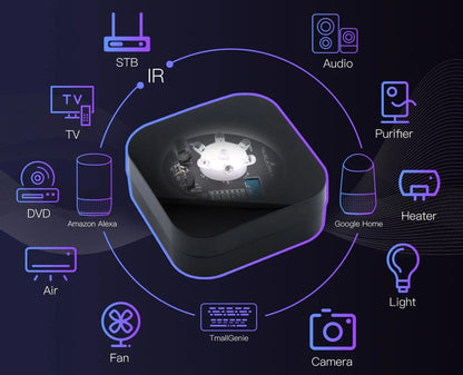 Control Infrarrojo Universal Zigbee 3.0 MOES – Aire, TV y Más Panamá